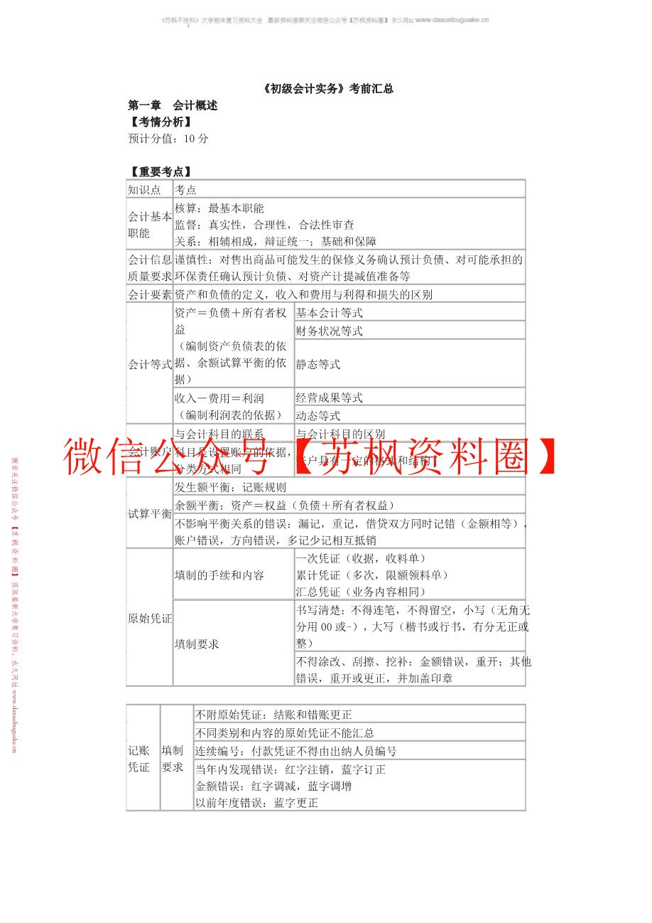 初级会计实务